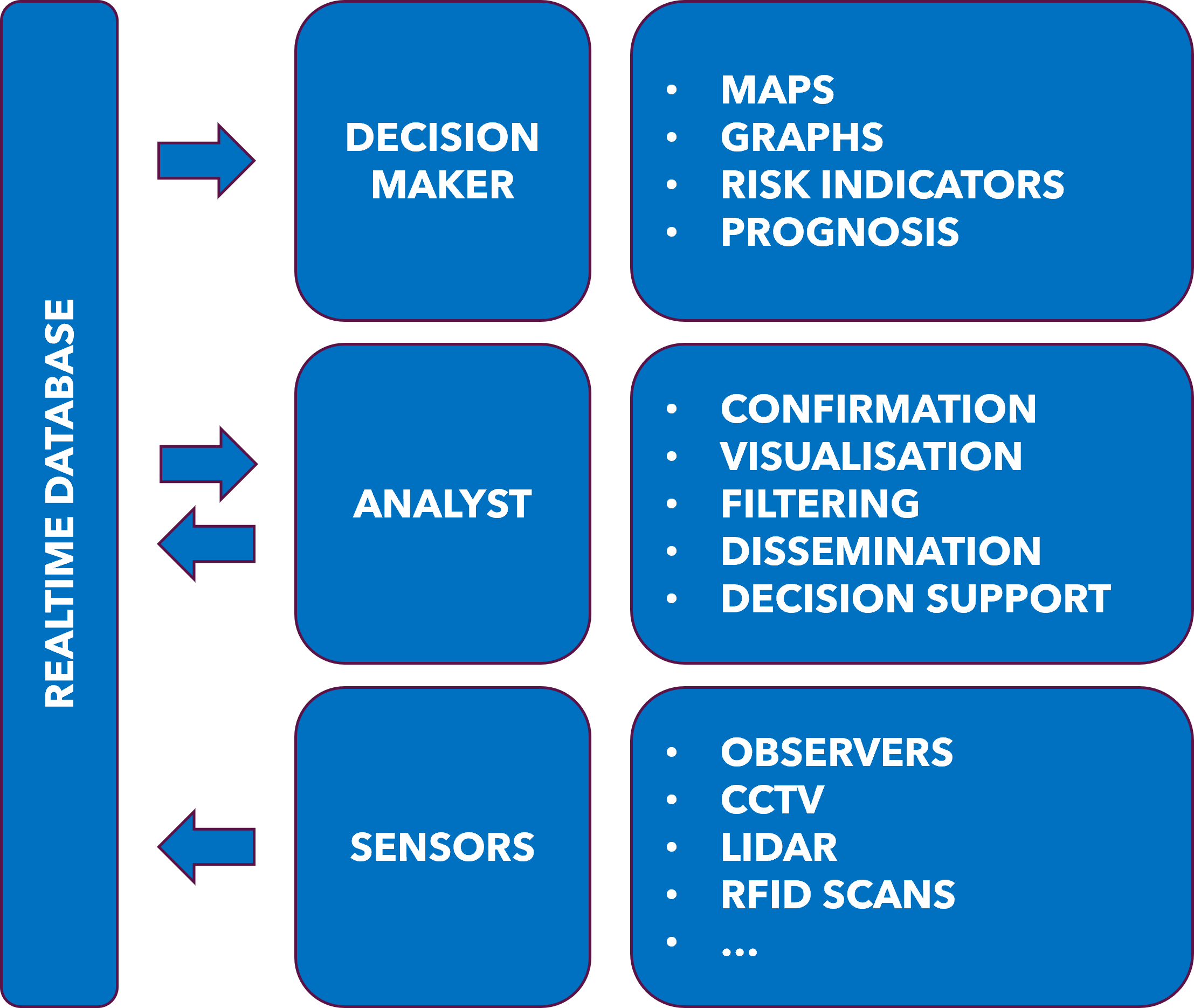 Mission Illustration